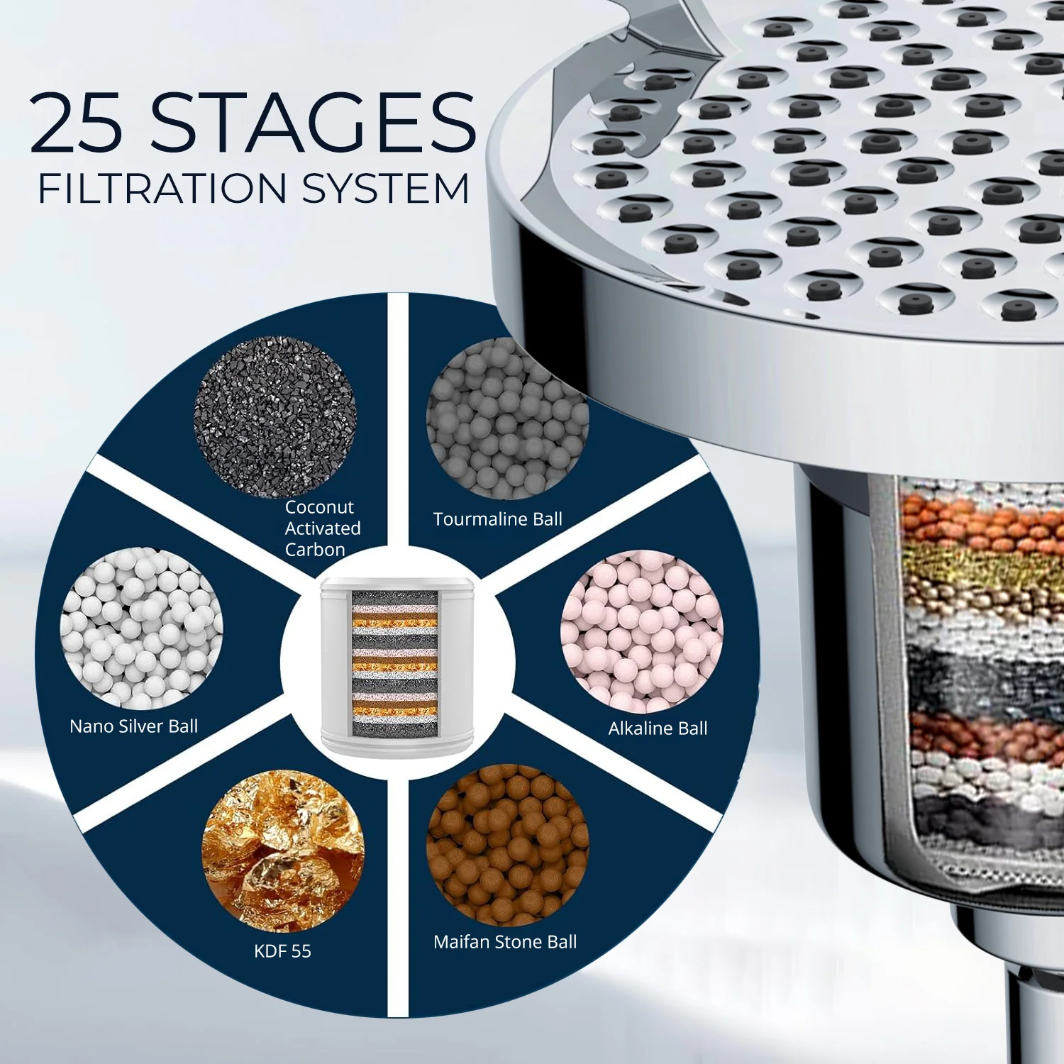 Sima Filtered Shower Head - Image 4