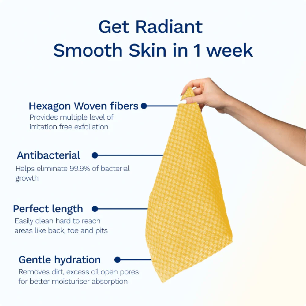 Sima Japanese Exfoliating Shower Towel – Limited Summer Edition – Yellow - Image 3